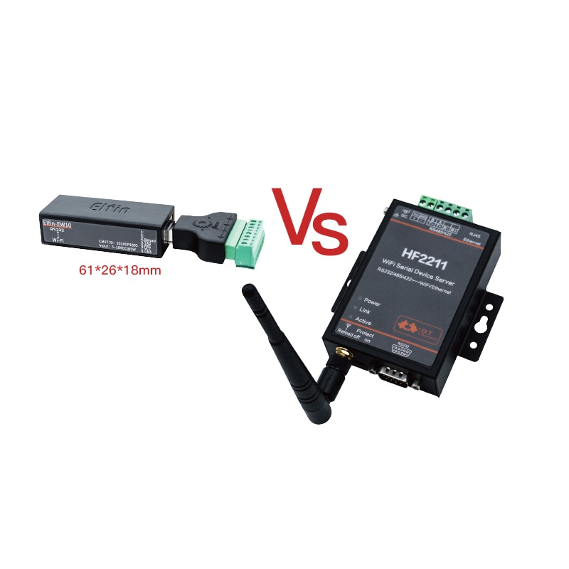 Smallest Elfin-EW10A-0 Wireless Networking Devices Modbus TPC IP Function RJ45 RS232 to WIFI Serial Server