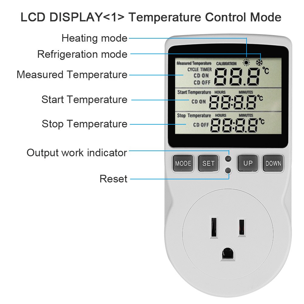 KEBETEME Thermostat Temperature Controller Socket Outlet With Timer Switch 16A 220V Heating Cooling Timing Mode