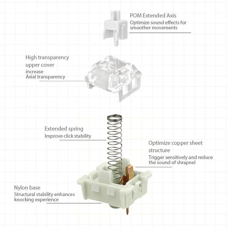 KTT Kang White V3 Keyboard Switch Custom Linear 3 Pins 45g Mechanical Keyboard Cherry MX Switches RGB SMD Gaming Keyboard Switch