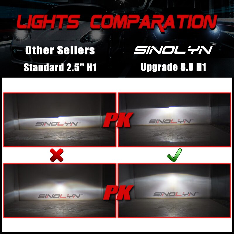 Sinolyn Lentes de Proyector HD Azules Bi Xenon De 2,5 Pulgadas Para Faros H7 H4 Faros Hid Automáticos H1 Accesorios De Coche Tuning De Motocicletas lupas para faros de coche accesorios para vehículos luces coche