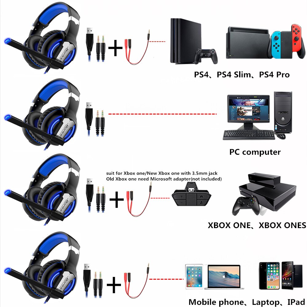 Écouteurs sans fil Bluetooth | Casque d'écoute stéréo réglables, écouteurs de jeu avec Microphone pour PC, téléphone portable,