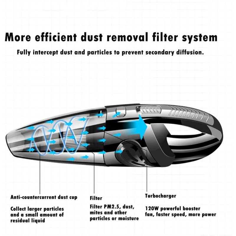Portable Cordless Handheld Vacuum, Strong Suction Powerful USB Rechargeable Lightweight Vac Wet Dry Vacuum Cleaner