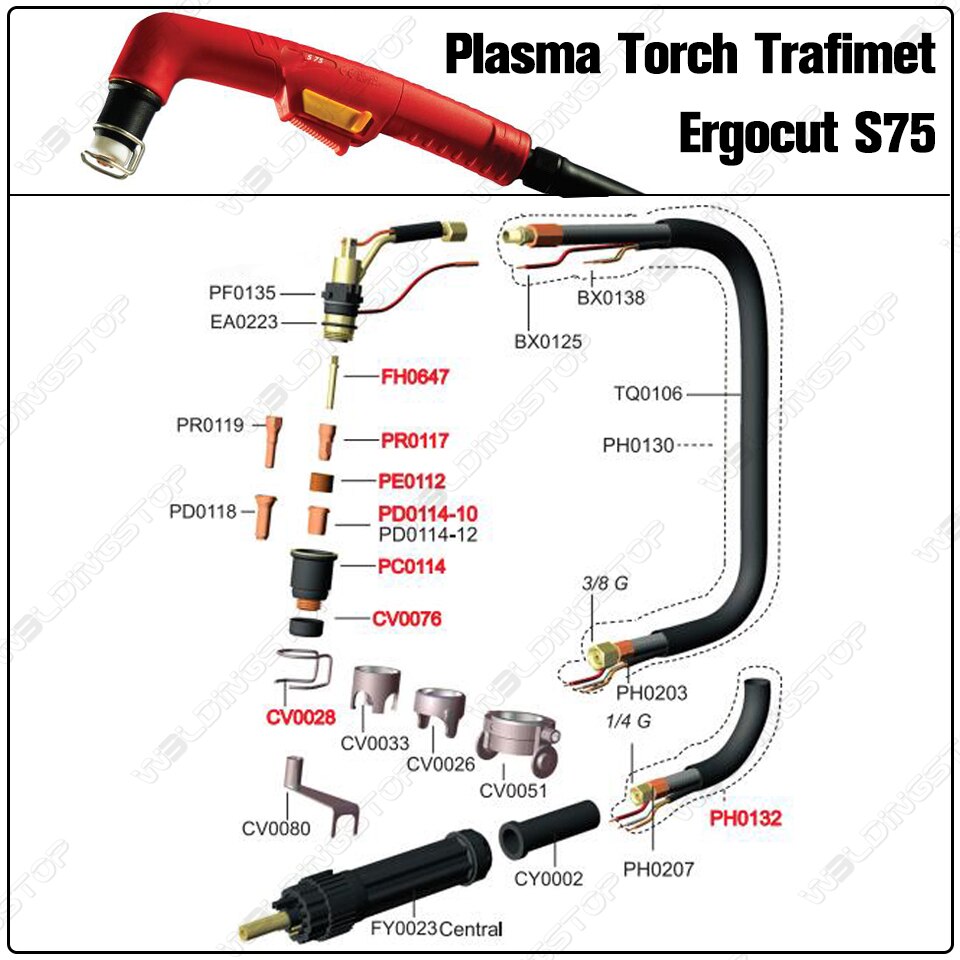 2Pcs S75 S105 Swirl Ring PE0112 Trafimet Plasma Cutter Torch Consumables for TRAFIMET STYLE