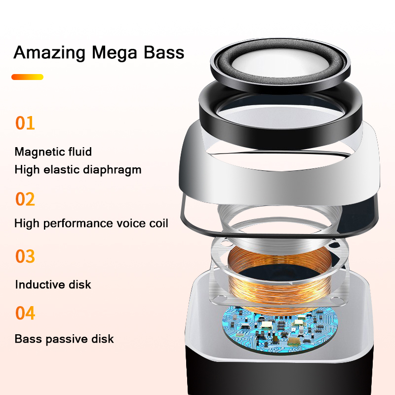 AUX Mini Computer Speakers USB Powered Wired 1 Pair Bass Stereo Speakers for Laptop Desktop Phone 2.5W*2 Powerful Loudspeaker