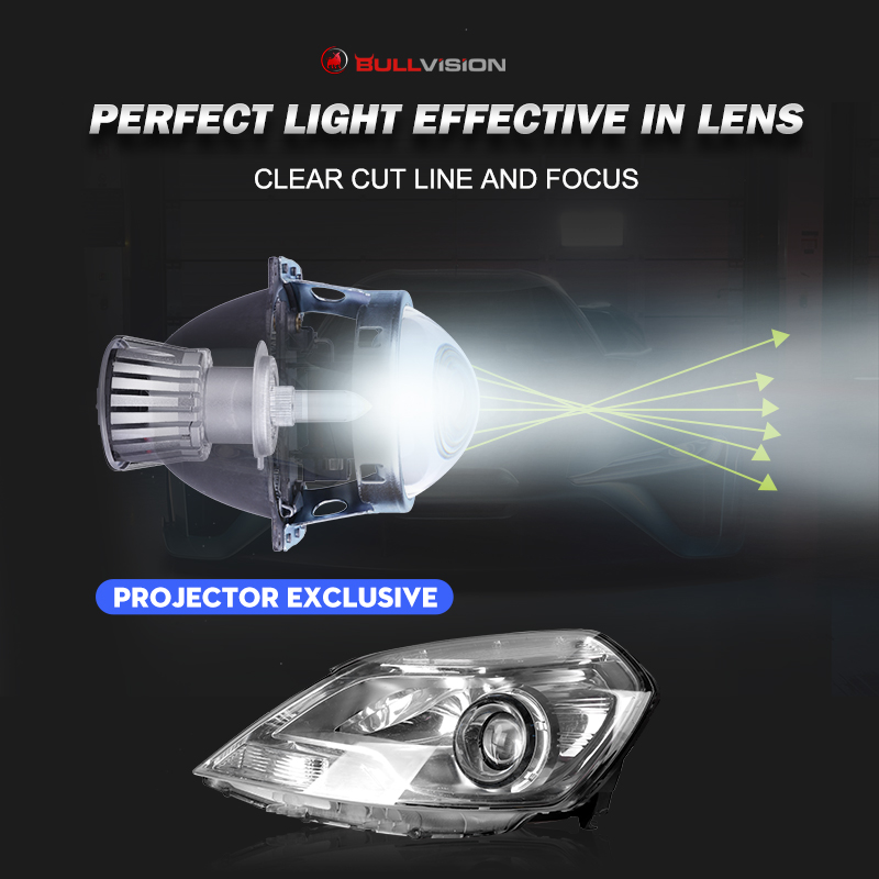 Bullvision 360 LED H11 HB4 H7 H8 H9 9006 9005 HB3 auto Lights 20000/LM 6000K Car Headlight Csp chips Led Bulb with Quartz glass