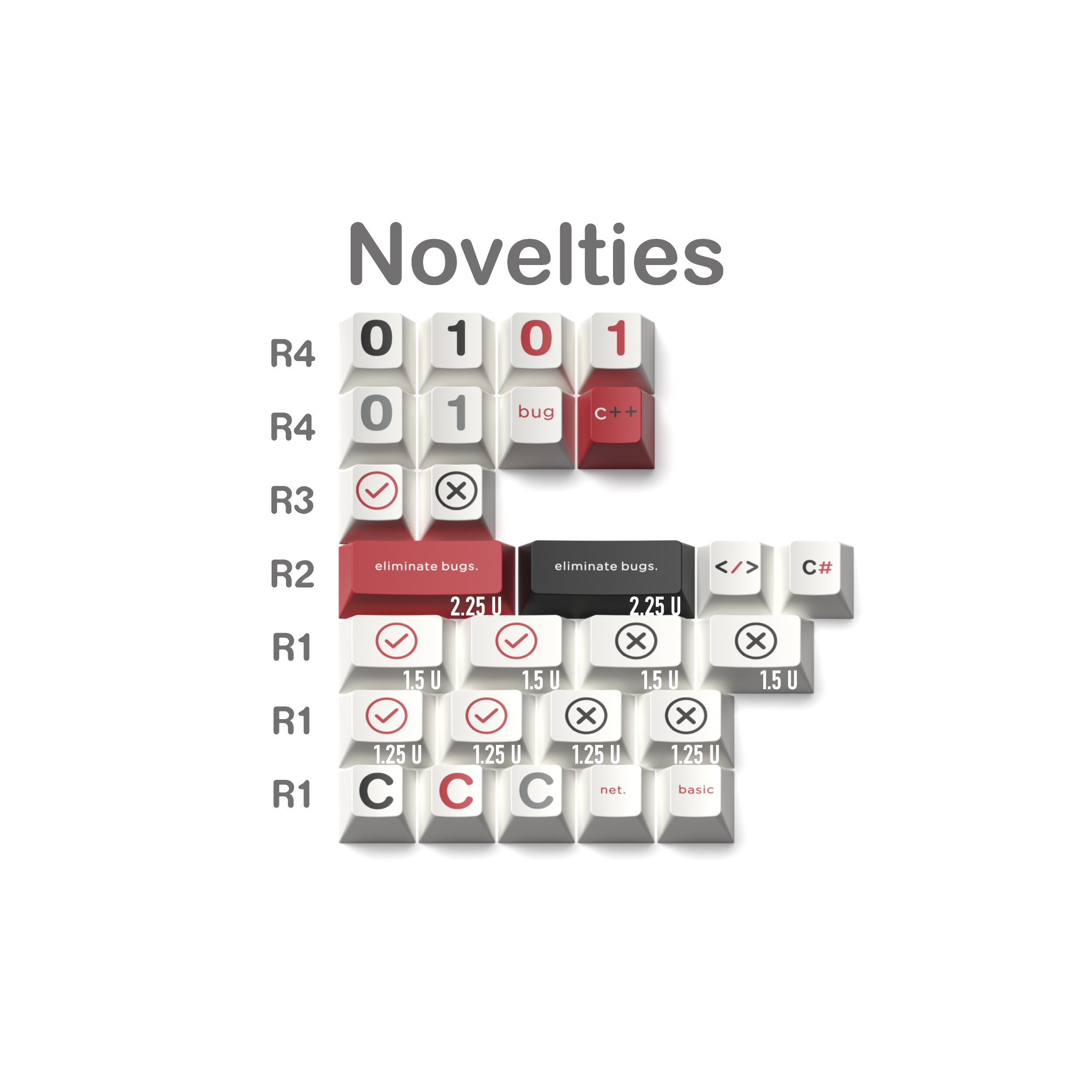 JKDK The programmer Keycap Cherry Profile PBT Dye Subbed Key Caps For Mechanical Keyboard With MX Switch: novelties