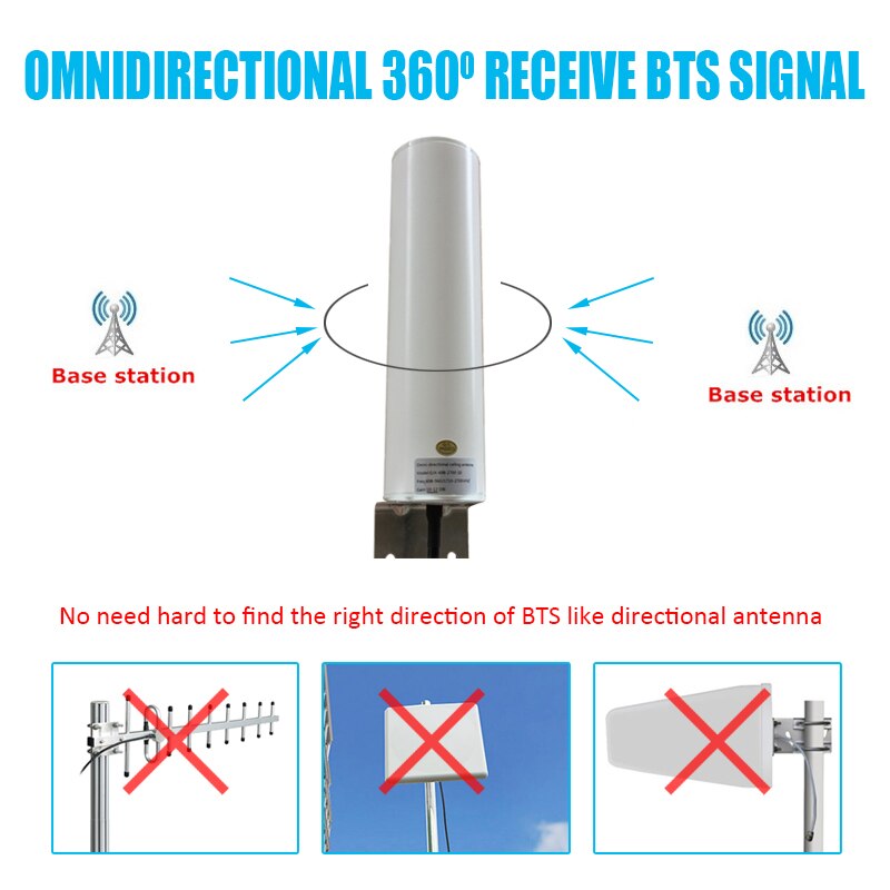 4G LTE antenna 4G SMA antenna WiFi 12dBi esterno antenna con 10M SMA maschio per Huawei zte modem router