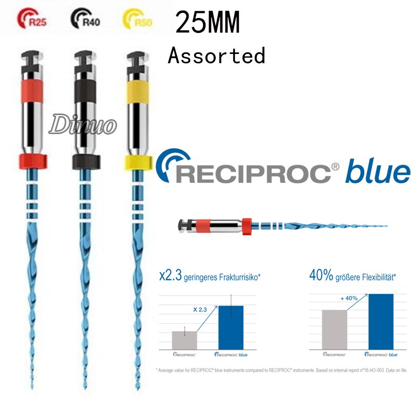 Dental Reciprocating Blue Heat Files R25 25mm Reci... Grandado