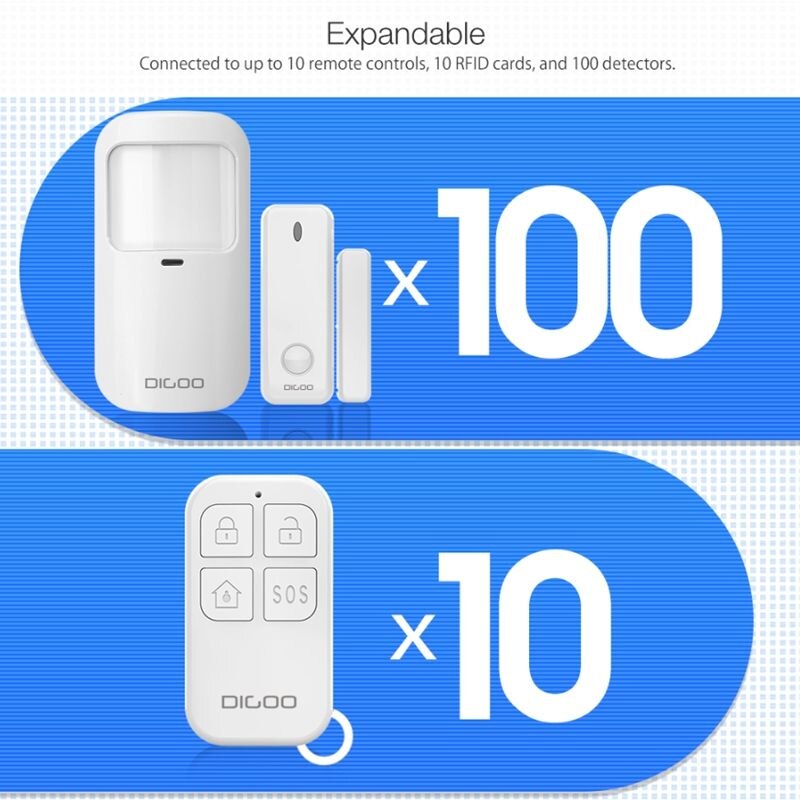 Digoo DG-MAS1 433MHz Wireless GSM DIY Home Alarm System Kits for IOS & Android APP - Door Sensor - PIR Detector - Remote Control