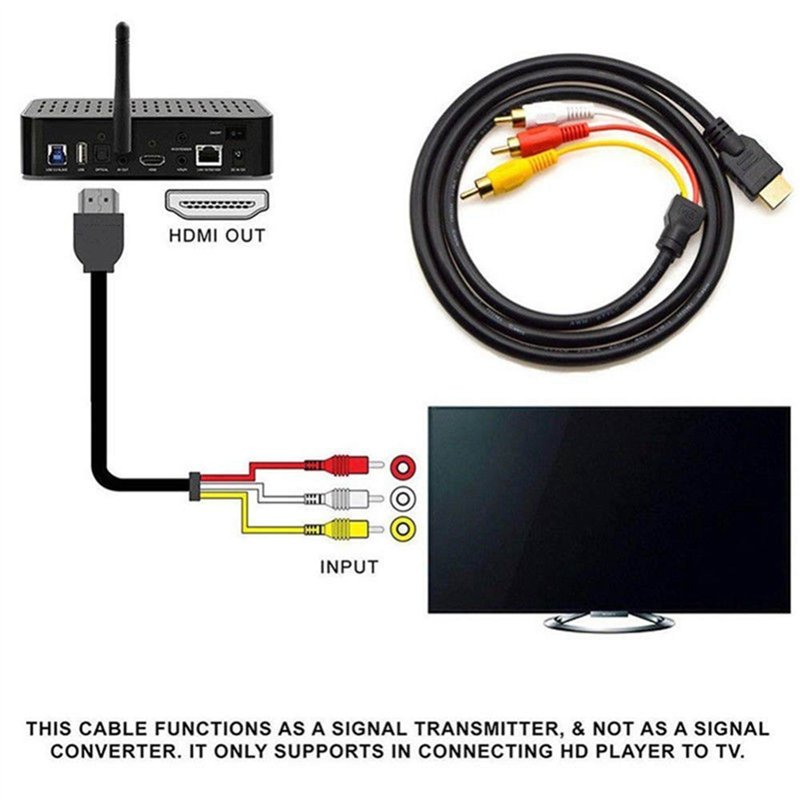 Cable HDMI Compatible con RCA, 1080P 5 pies/HDMI macho a 3 RCA, adaptador de conector de Audio y vídeo AV para TV HDTV