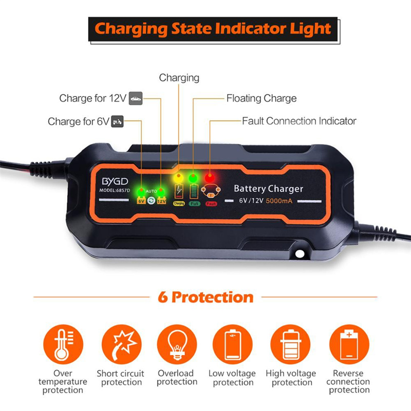 6V/12V Intelligent Battery Charger Portable Lead Acid Battery Charger with Detachable Alligator Clips,for Motorcycle/Car
