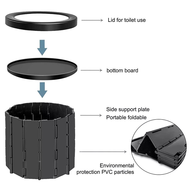 Portable Toilet Folding Commode Porta Potty Car Toilet Camping Toilet For Travel Bucket Toilet Seat for Camping Hiking Long Trip