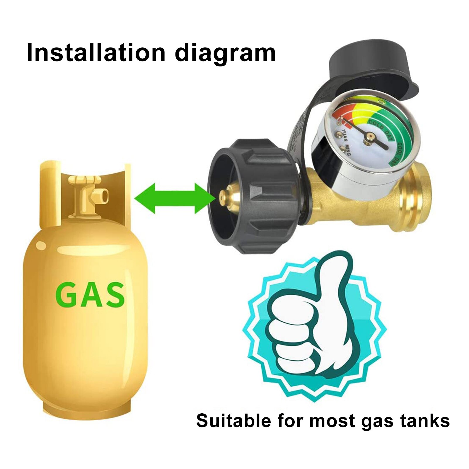 POL Propane Gas Gauge Table QCC1 BBQ Pressure Valve Propane Tank Pressure Test Instrument Tools Accurate Propane Meter