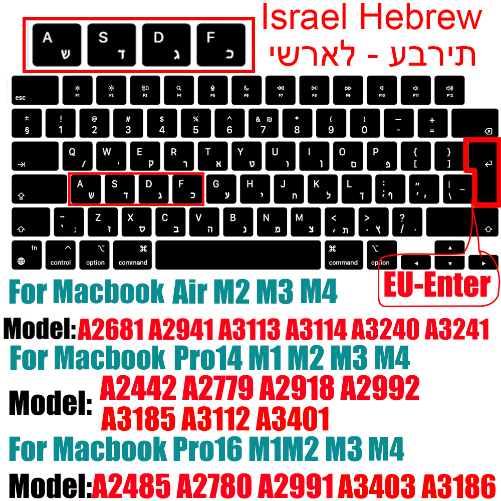 Kompatible Tastaturabdeckung für MacBook Luft 13,6 M2 M3 A3113 A2681 A3114 MacBook Profi 14 16 M1 A2442 A2485 A2779 A2780 mit berühren-Ich würde: Freier Raum