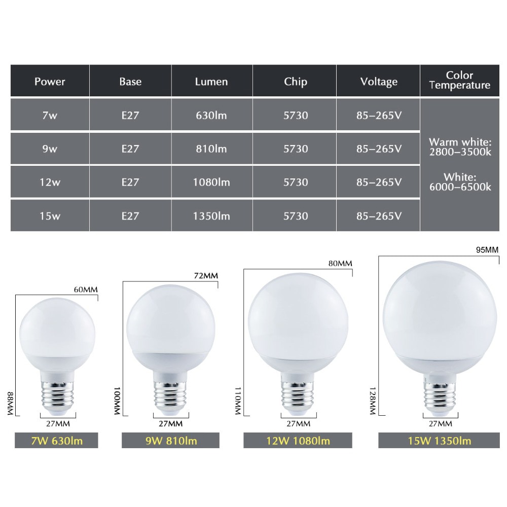 Led Bulb Lamp 220V 110V lampada led light E27 7W 9W 12W 15W SMD 5730 LED Lights & Lighting A60 A70 A80 A90 Energy Saving Lamps