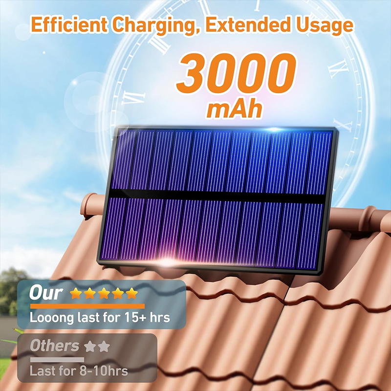 Luz Solar para exteriores, Sensor de movimiento superbrillante, lámpara LED de pared para jardín de gran potencia, resistente al agua IP65, 3 modos de trabajo