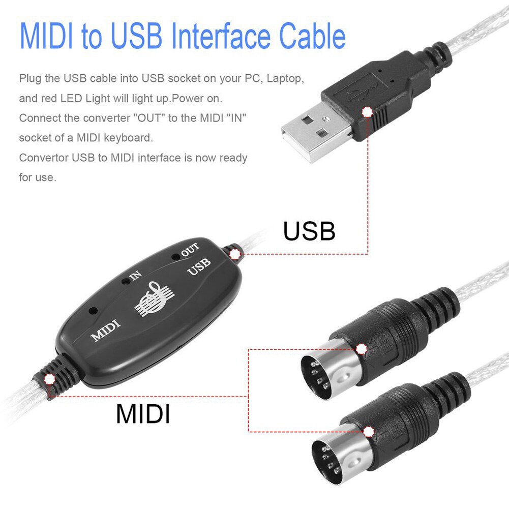 MIDI to USB Interface Cable Adapter for Keyboard Electronic Drum PC to Music Keyboard Cord MVI-ing