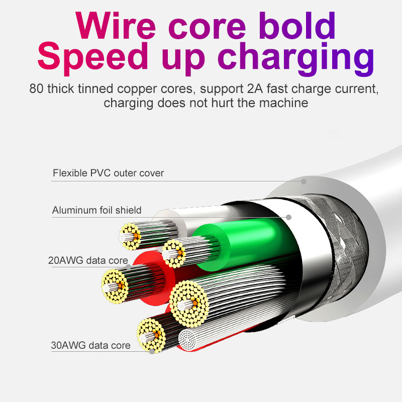 1 Meter Micro USB Charge Cable Short Micro usb Cabel Long for Huawei Honor P9 Lite 8x Max P10 Lite Y9 7c 7x 7a