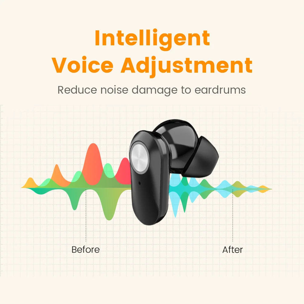 Aide auditive numérique sans fil, Rechargeable, Bluetooth, amplificateur sonore, , pour les sourds