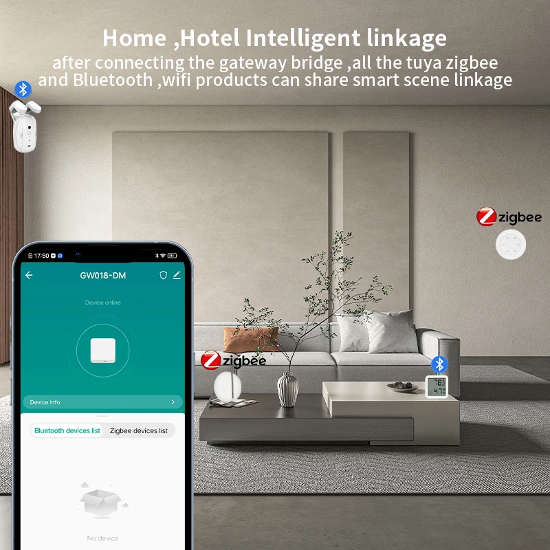 Tuya Multi Mode Gateway ZigBee Bluetooth Hub Type C Port Smart Home Appliances Remote Controller Bridge Alexa Google Home Voice