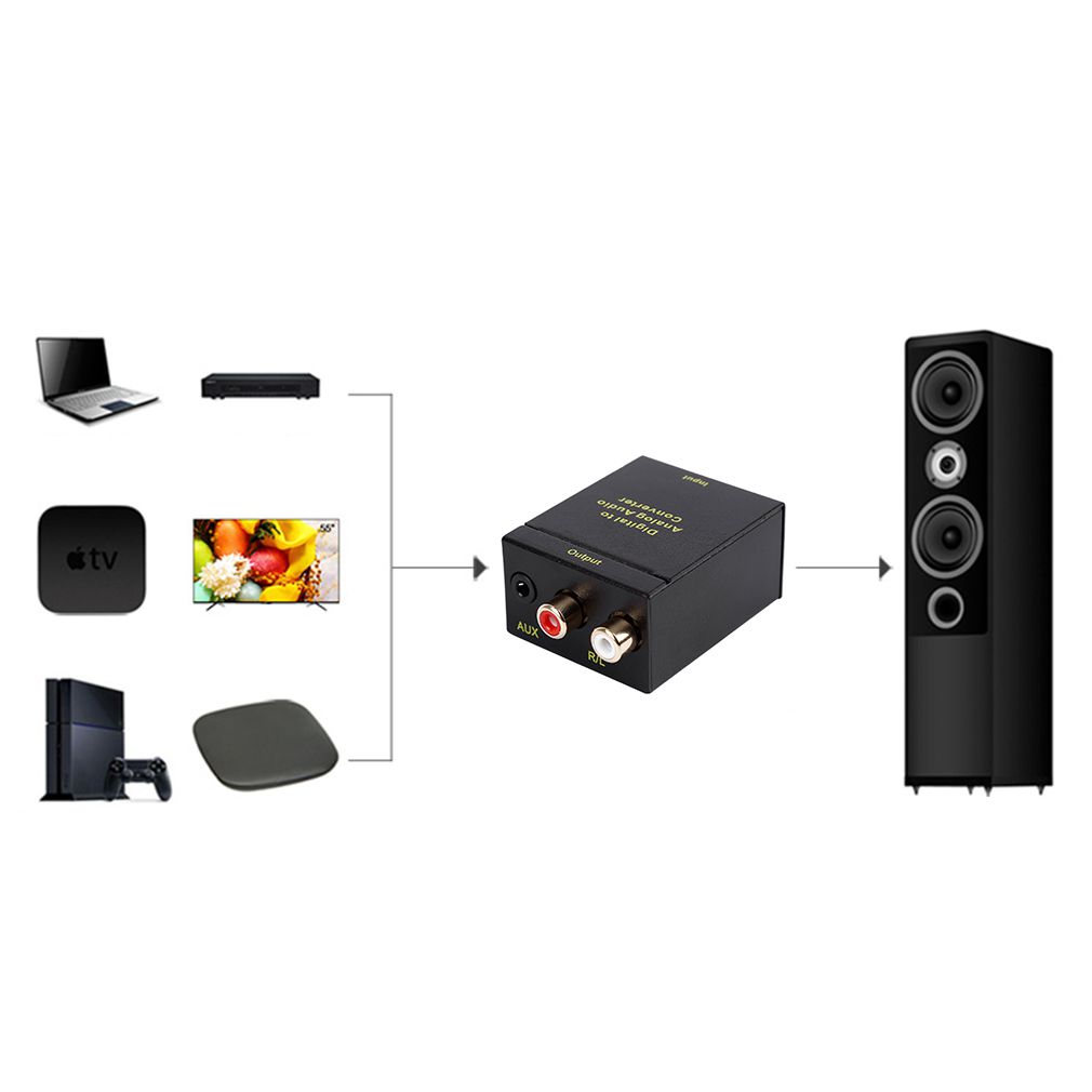 Tsing Digital SPDIF to Analog Stereo Audio L/R R/L Converter Adapter Exquisitely Durable Gorgeous