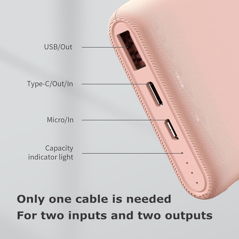 Baseus 18W Pd Quick Charge 3.0 Power Bank 10000Mah QC3.0 Type C Powerbank Draagbare Externe Batterij Oplader Voor xiaomi Iphone