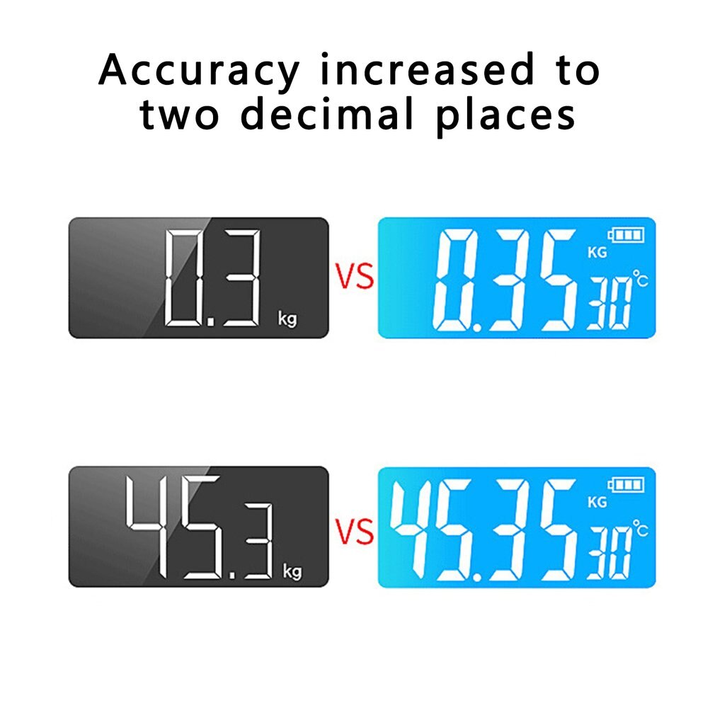 180KG Digital Electronic LCD Bathroom Weighing Scale Accurate Weight Measurement Electronic Smart Human Scale