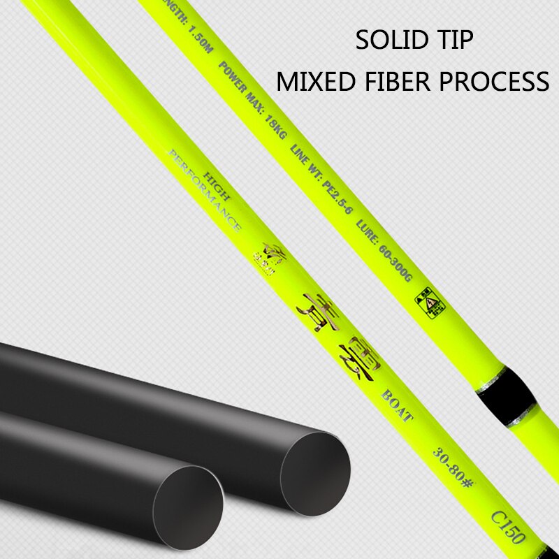 OURBEST Offshore Boat Fishing Rod Spinning Casting Slow Jigging Rod Bait Weight 100-300G Fishing Weight 15-20KG Pole