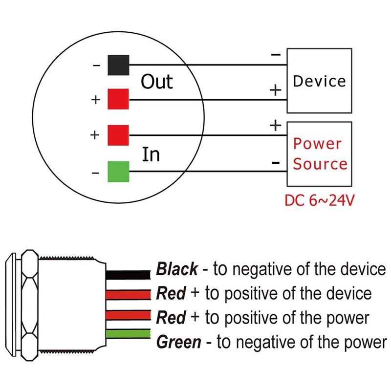 Press Switch Stepless Dimming Switch, LED on When Device ON, Suitable for 19mm 3/4Inch Mounting Hole