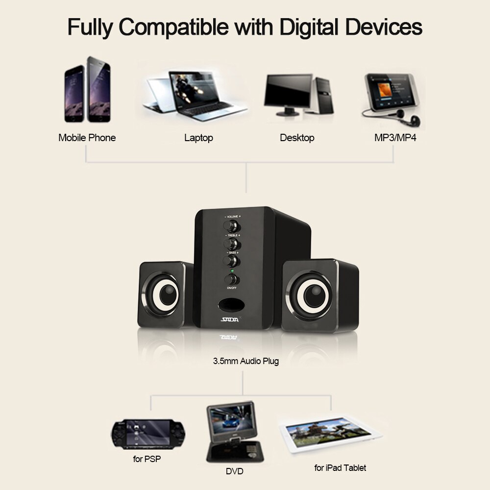 SADA D-202 3D Stereo Computer Speakers Subwoofer Portable Speakers Small PC Speaker DJ USB Combination Sound for Phone TV