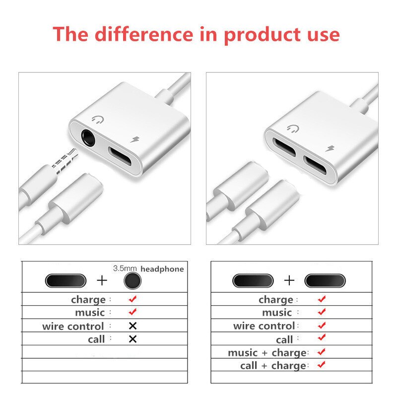 Voor Bliksem Naar 3.5Mm 2 In 1 Koptelefoon Audio Adapter Voor Iphone 7 8 Plus X Xs Charger Cable mobiele Telefoon Aux Dual Jack Splitter