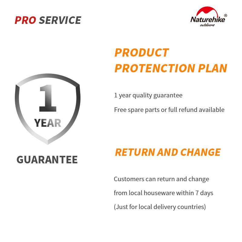 Naturehike 500 Lumen Led Koplamp-Oplaadbare Lichtgewicht Met Draagbare Pouch Beste Koplamp Voor Camping Wandelen NH18LHL2-B