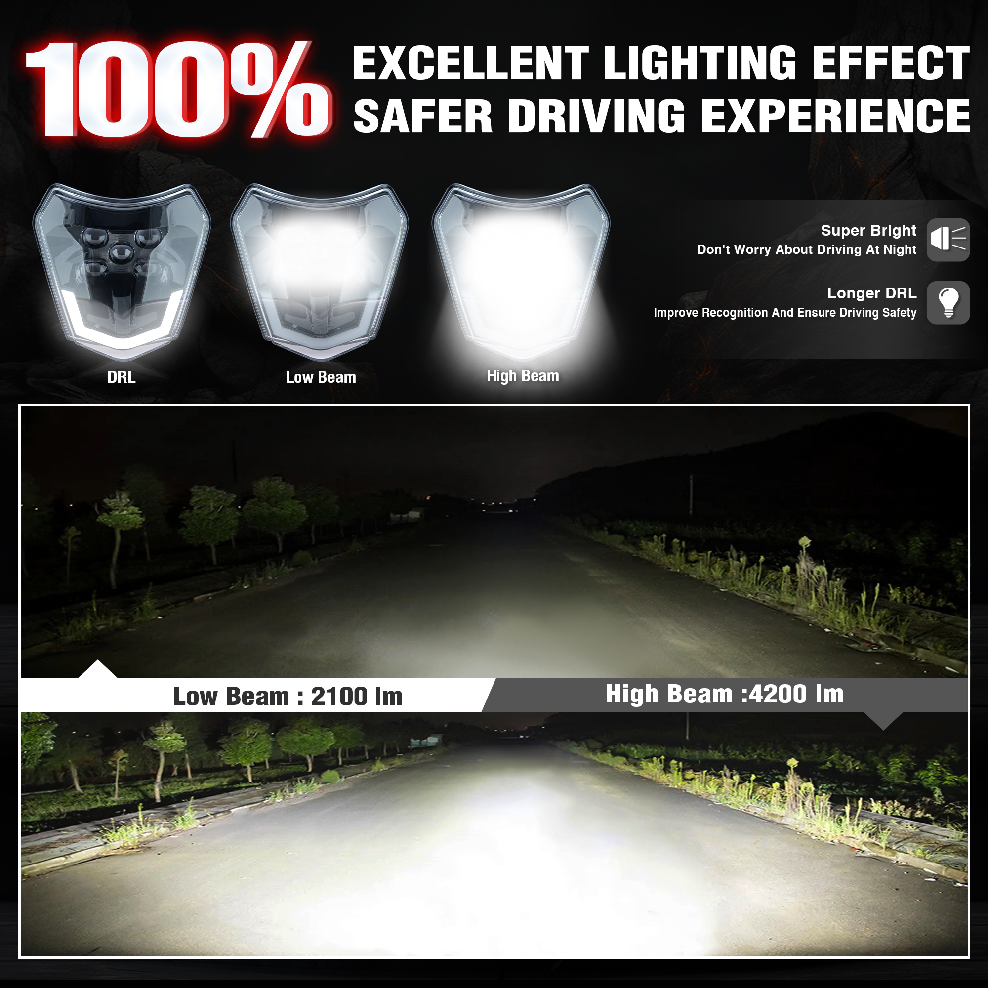 Powerzone faro LED para motocicleta para KTM EXC XC SX MX 125 250 300 450 supermoto faro Universal
