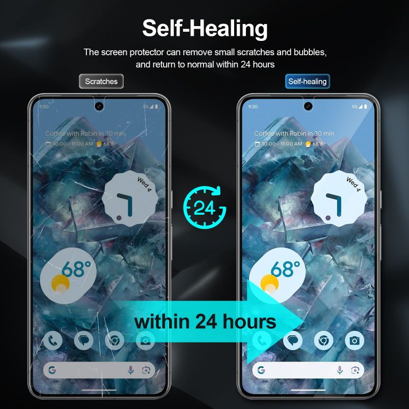 1-4PCS Hydrogel Film for Google Pixel 8 Pro 7 6 5 4 3 7A 6A 5A 4A 4XL Soft Screen Protectors Anti Scratch Screen Protective film