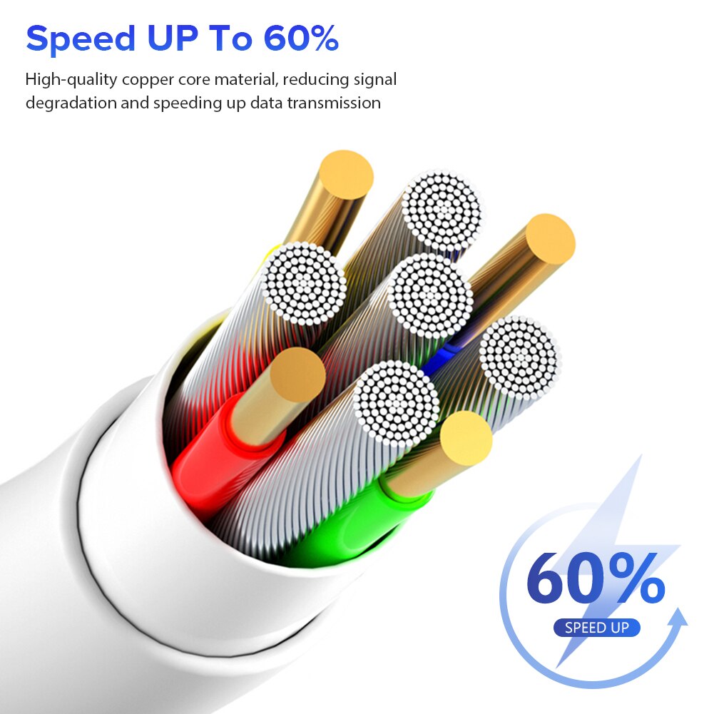 High speed Fast Charging USB white Cable 3M Extra long Micro Lightning Type C Uploadable data For iPhone Huawei Samsung xiaomi