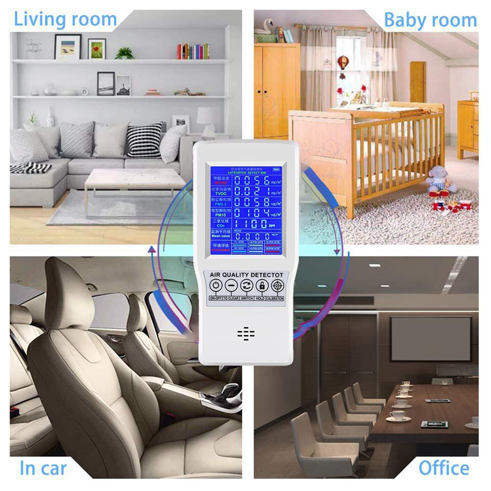 Multifunctional Air Monitor PM2.5/PM1.0/PM10 Dust Meter
