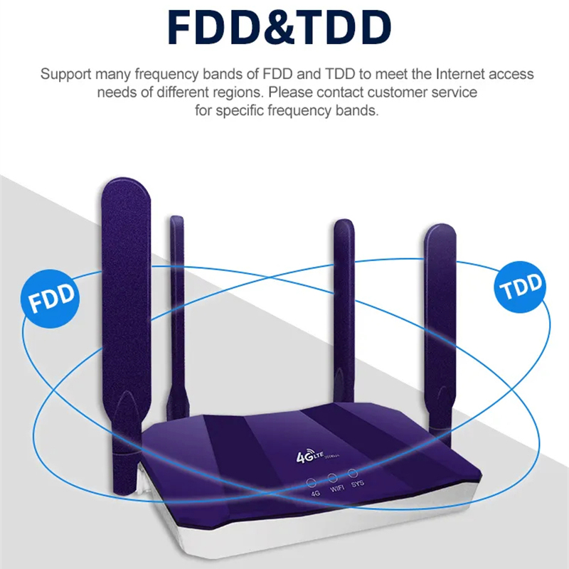 TIANJIE 4G router do kart SIM bezprzewodowy modem WIFI LTE punkt dostępu CPE 4 antena Hotspot globalny adapter sieciowy do kamery IP