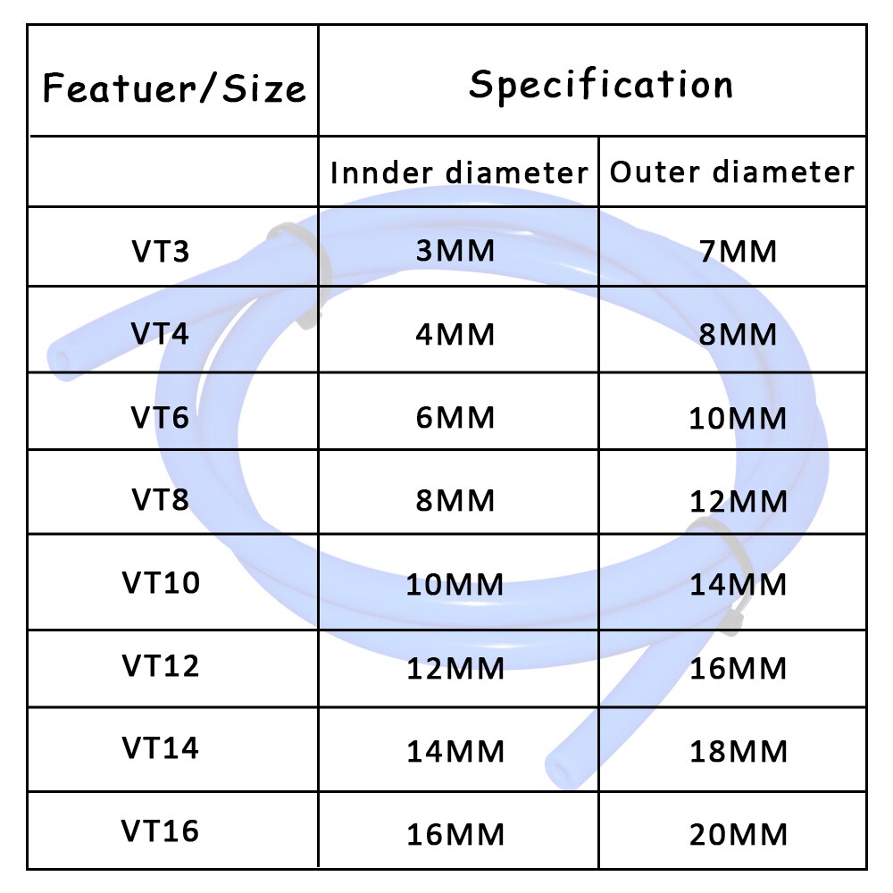 Manguera de tubo de vacío de silicona de 2M de longitud, tubo de silicona de 3MM, 4MM, 6MM, 8MM, 10MM, 12MM, 14MM, 16MM, piezas de automóvil azules universales