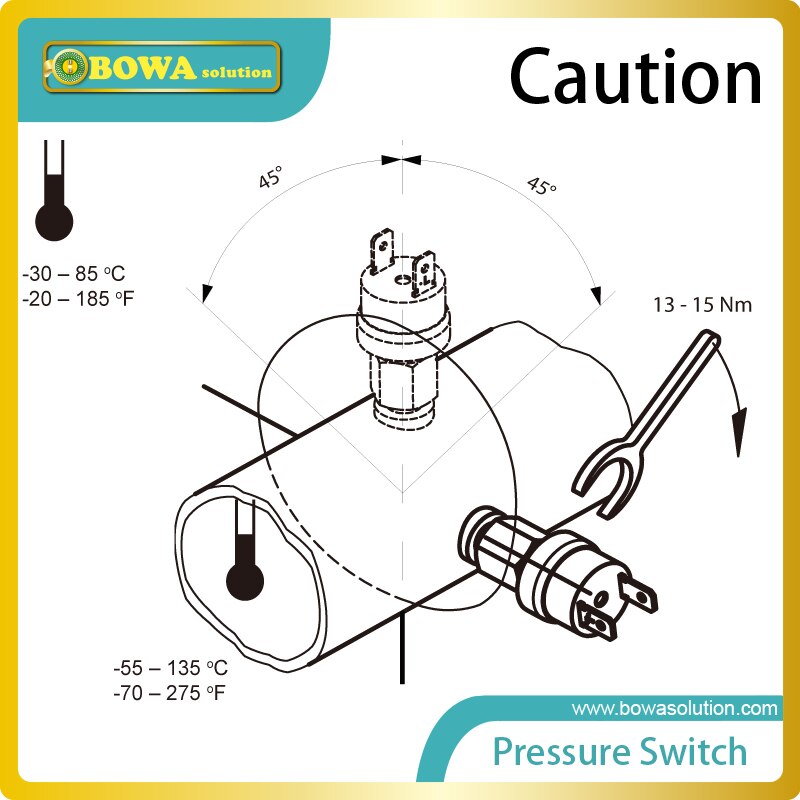 18bar OFF & 13 ON pressure switches are mounted directly onto R134a refrigeration systems where pressure regulation is required.