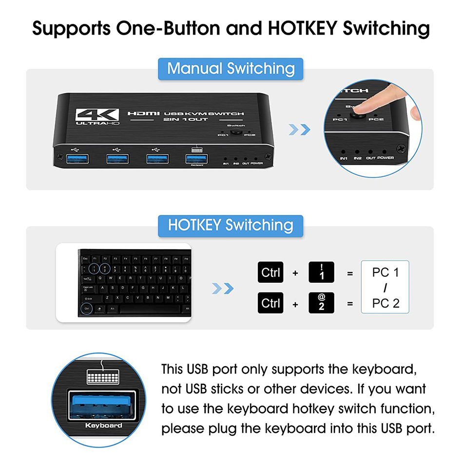 Hdmi-Compatibel Splitter 4K Schakelaar Kvm Switch Usb 2 In 1 Switcher Voor Computer Monitor Toetsenbord En Muis edid/Hdcp Printer