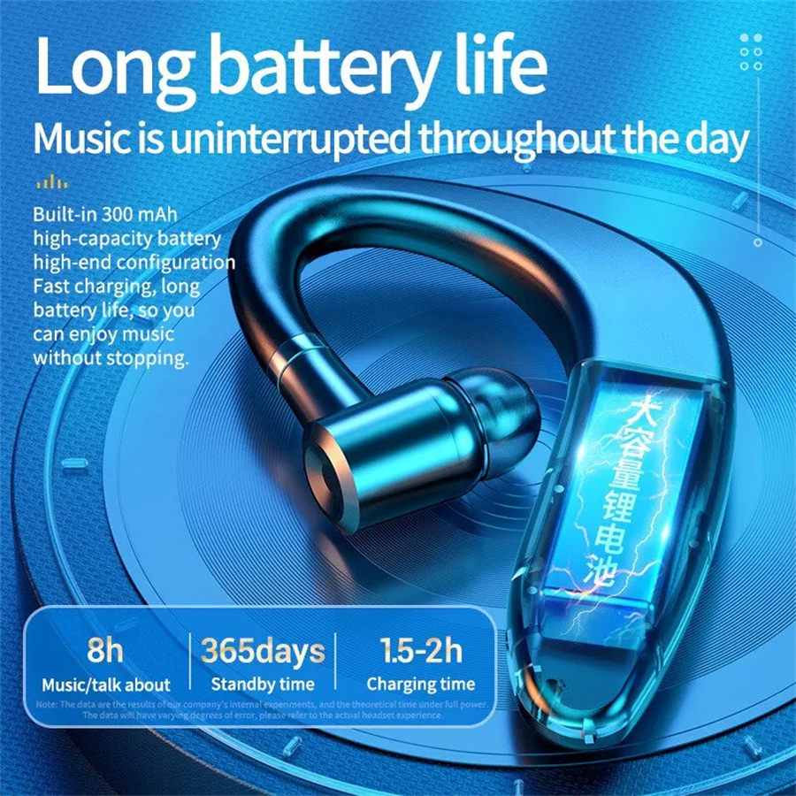 Auriculares inalámbricos con Bluetooth, tapón para los oídos individual, auriculares de negocios de larga duración, orejas izquierda y derecha, auriculares generales para teléfonos móviles