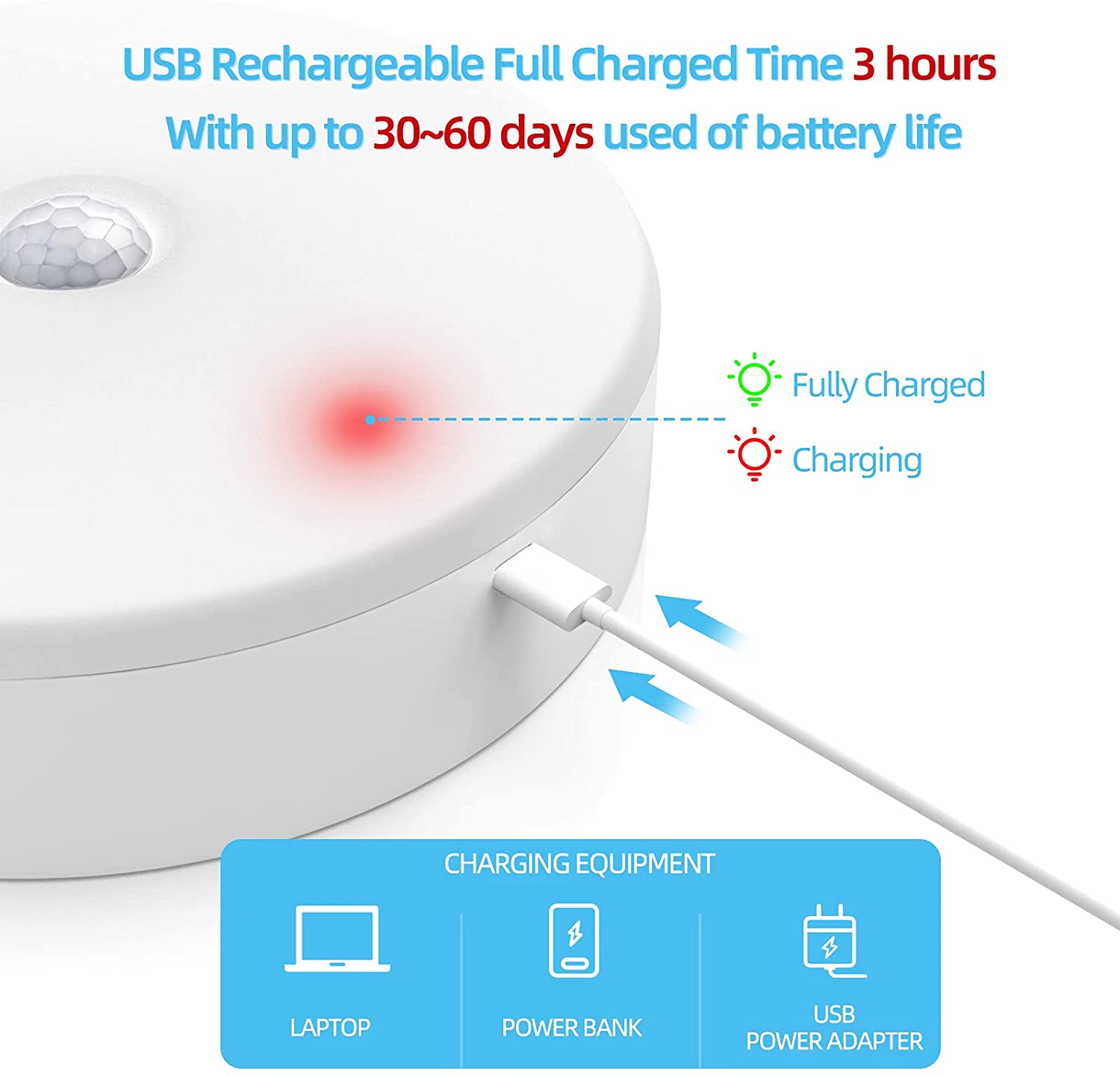 LED Light Pir Motion Sensor Night Lamp Warm White Under Cabinet Closet Wardrobe Lighting LED Bedroom Kitchen Stairs Puck Lights