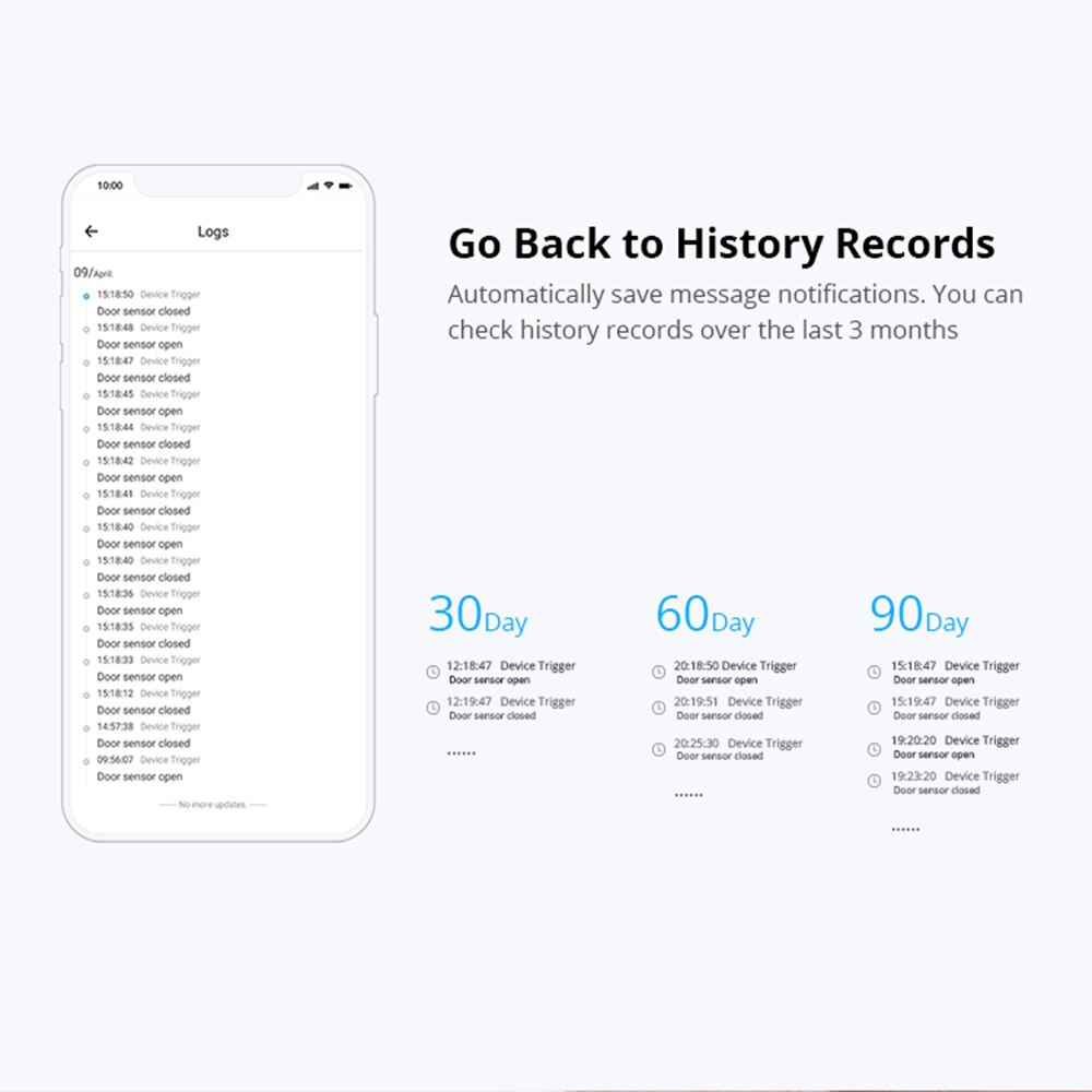 Wireless wifi door and window sensor smart home home automation smart Door opening alarm