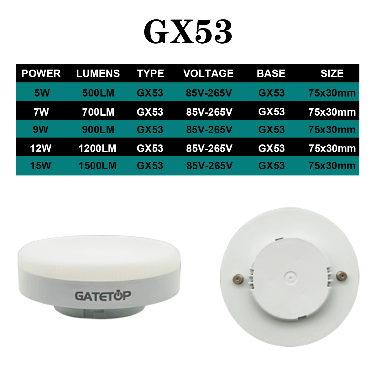 5-20 piezas foco LED GX53 luz de rejilla de armario AC85-265V 5W/7W/9W/12W/15W 120 grados sin parpadeo alto Lumen para interiores
