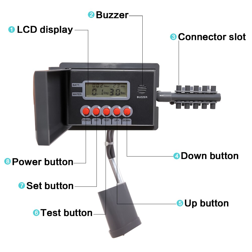 Home Garden Indoor Automatic Smart Drip Irrigation Watering Kits System Plants ,Flowers Small Pump Controller Grey