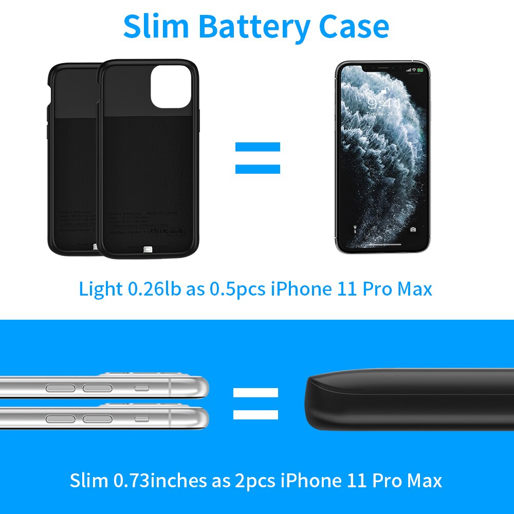 Newdery Battery Case for iPhone 11 Pro Max, 5000mAh Charging case with Full Body Defender Edge, slim Wireless Charging case