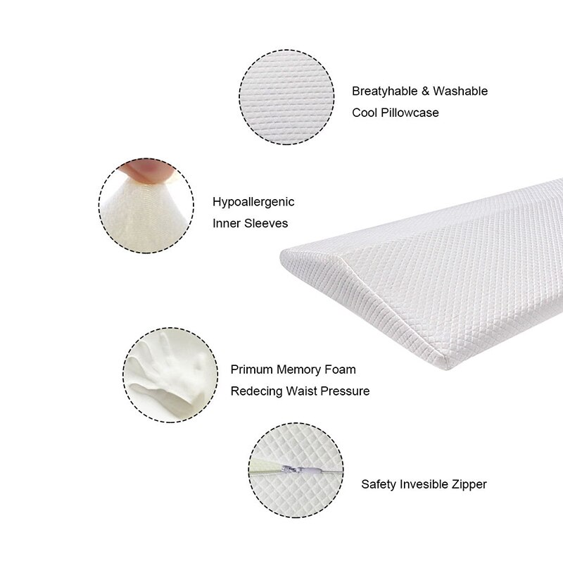 Driehoek Taille Kussen Zwangere Zwangerschap Slaap Bed Traagschuim Taille Rugsteun Kussen Volwassen Lumbale Beschermende Pad