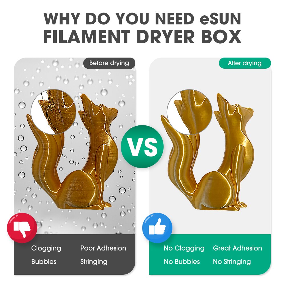 【Clearance】eSUN eBOX 3D Printing Filament Box Filament Storage Holder Keeping Filament Dry Measuring Filament Weight