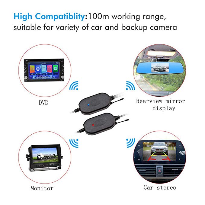2.4 Ghz Wireless Rear View Camera RCA Video Transmitter & Receiver Kit for Car Rearview Monitor FM Transmitter & Receiver