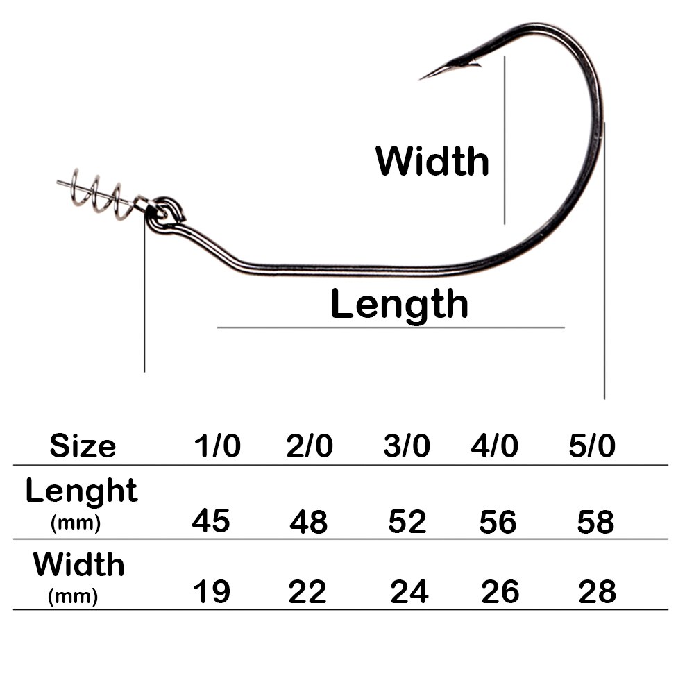 JOHNCOO 20pcs Twist Lock Fishing Hooks Worm Hooks Kit with Centering Pin for Soft Lure Baits 5 Sizes